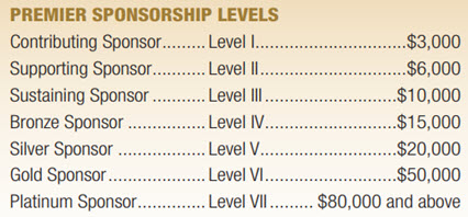 sponsorship levels